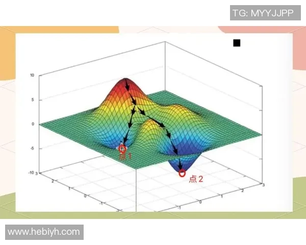 排球战术解析：深入探讨西安排球队的防守与反击策略