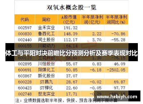 体工与平阳对决前瞻比分预测分析及赛季表现对比