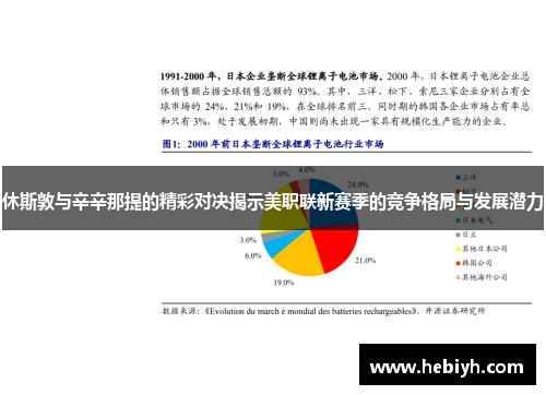 休斯敦与辛辛那提的精彩对决揭示美职联新赛季的竞争格局与发展潜力