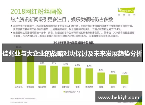 佳兆业与大企业的战略对决探讨及未来发展趋势分析